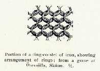 chain mail detail